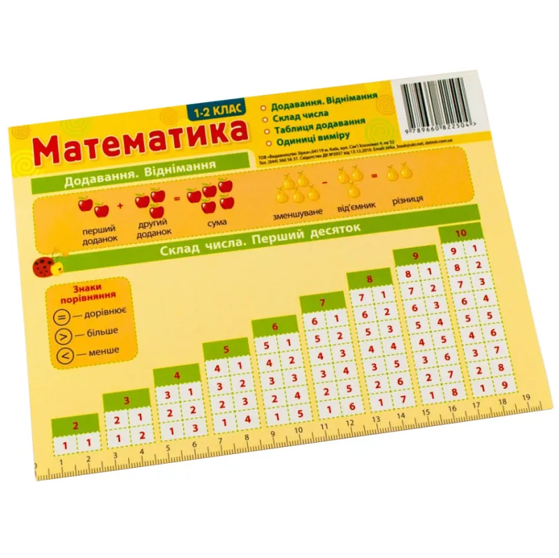Картонка-підказка Математика 1-2 клас 66442 розмір 20х15 см