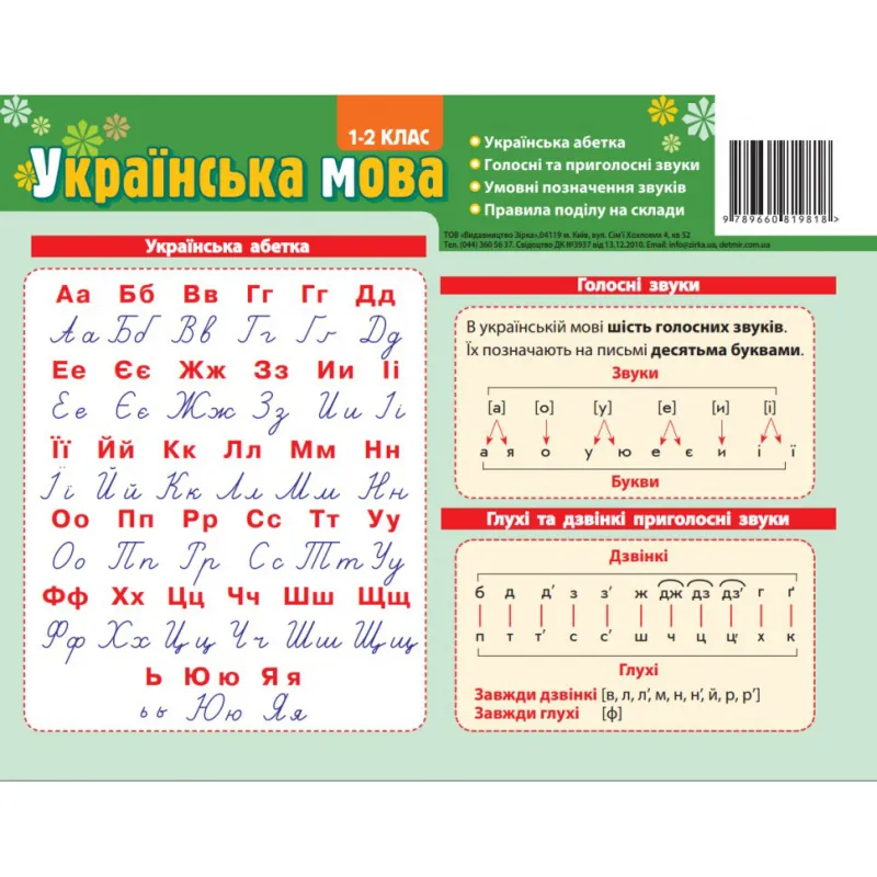Картонка-підказка Азбука 1-2 кл. 66439 20х15 см