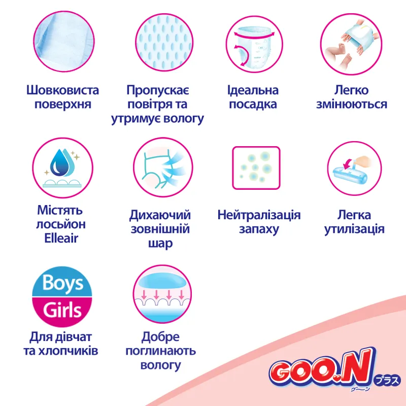 Трусики-підгузки Goo.N Plus для дітей (розмір 3(M), 6-12 кг, 52 шт.)