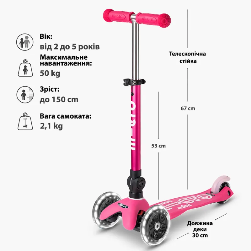 Самокат MICRO складний серії Mini Deluxe Foldable LED – Рожевий