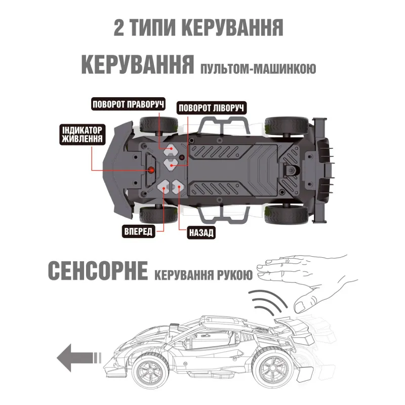 Автомобіль Gesture sensing з р/к та з сенсорним керуванням – Dizzy (червоний, 1:16)