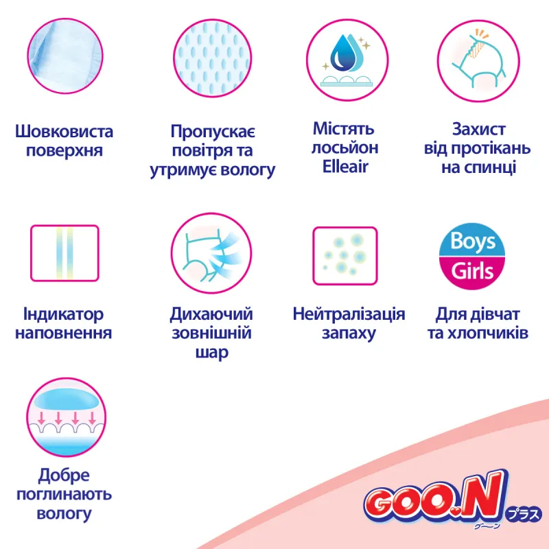Підгузки Goo.N Plus для дітей (розмір 3(M), 6-11 кг, 56 шт)