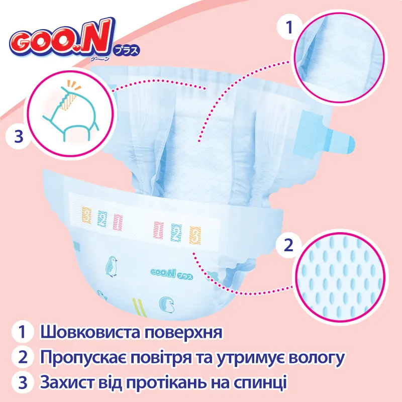 Підгузки Goo.N Plus для дітей (розмір 5(XL), 12-20 кг, 38 шт.)