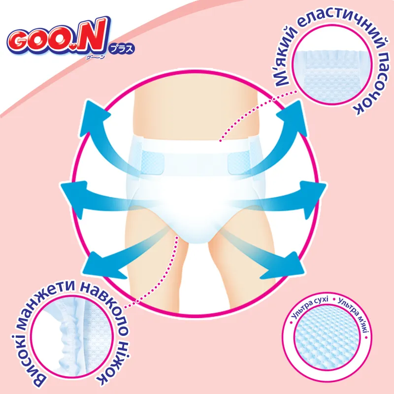 Підгузки Goo.N Plus для дітей (розмір 3(M), 6-11 кг, 52 шт)
