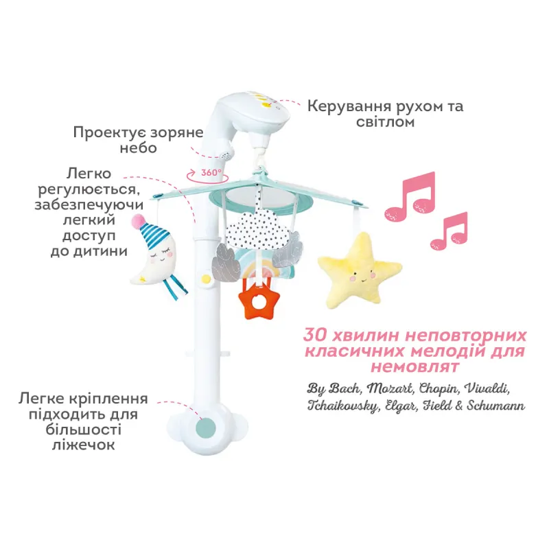 Музичний мобіль з проектором - СОЛОДКІ СНИ